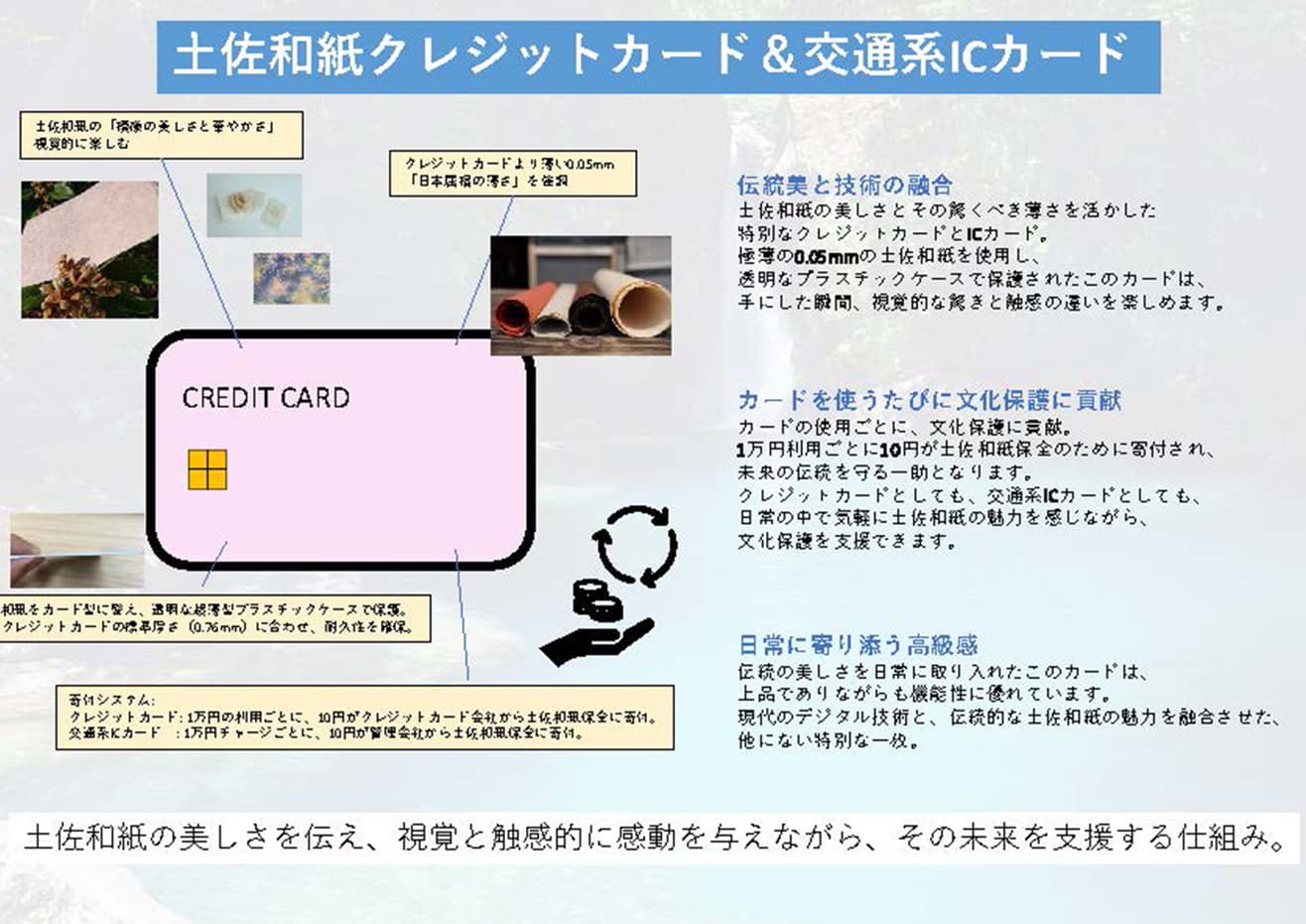 土佐和紙クレジットカード＆交通系ICカード